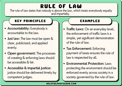 law &order|10 laws that are important.